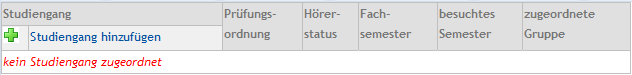 Zuordnung Studierende leer