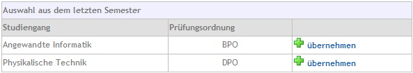 Zuordnung Studierende Vorsemester