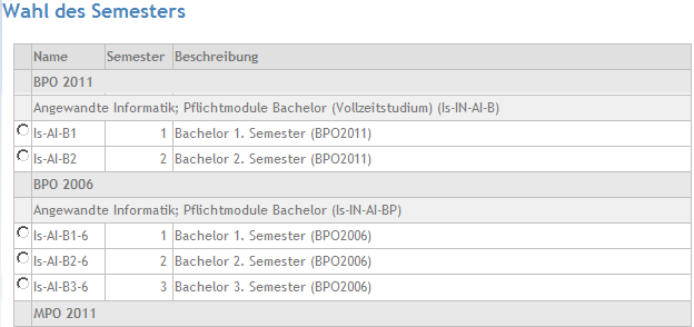 Zuordnung Studierende Semester BPO/MPO