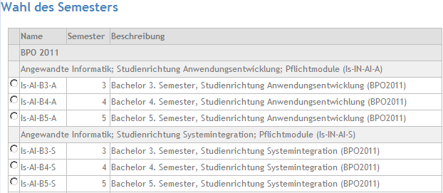 Zuordnung Studierende Schwerpunkt